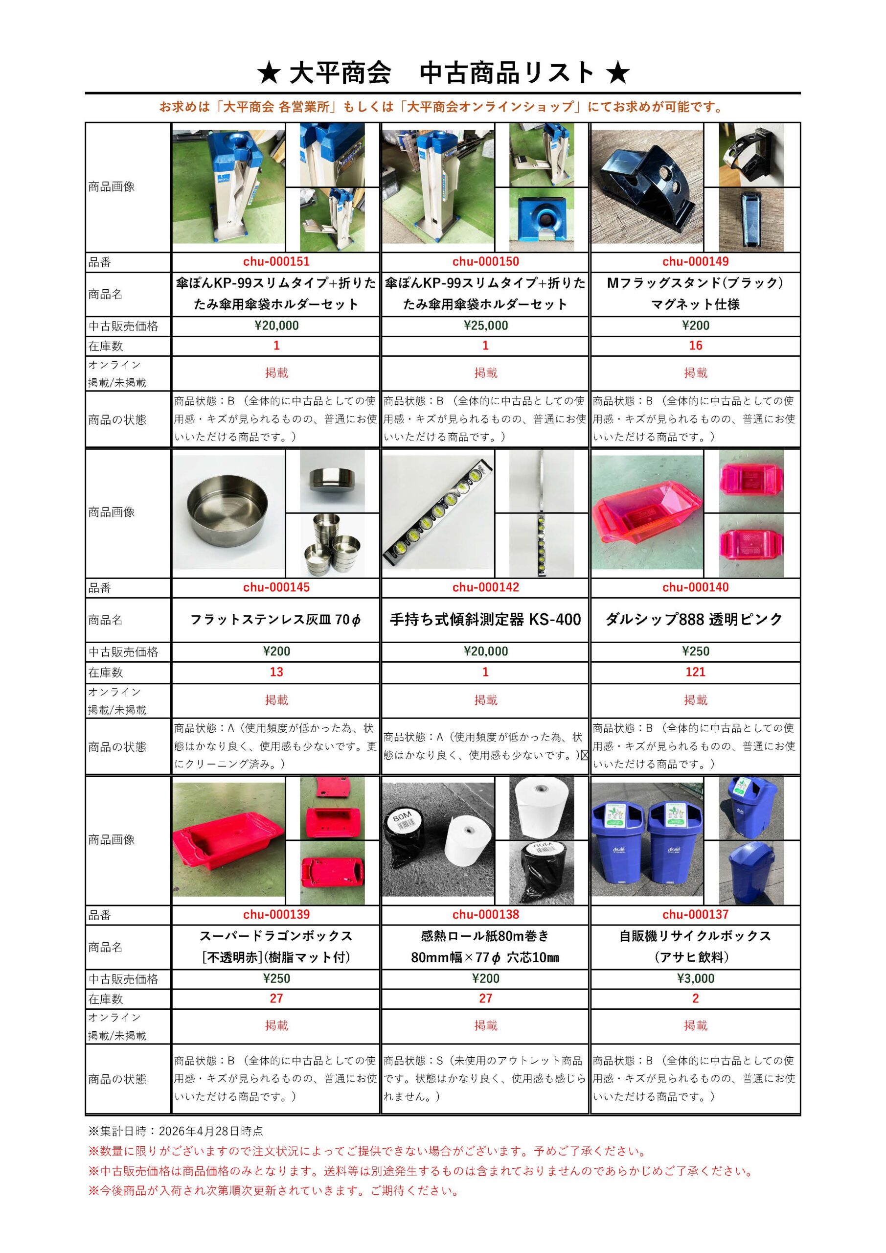 情報更新＞現在販売中の「中古品/新古品」リストを更新しました 