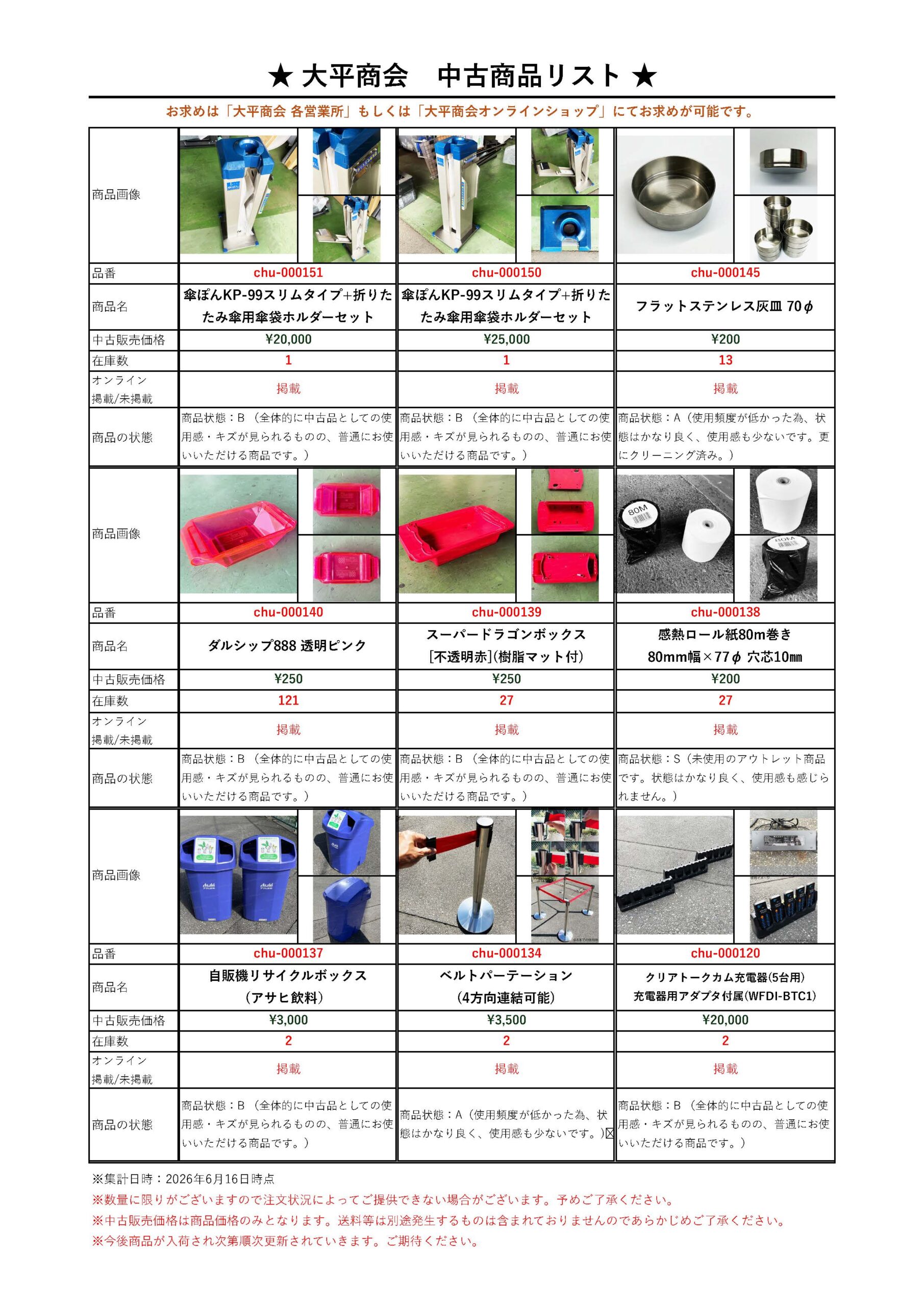情報更新＞現在販売中の「中古品/新古品」リストを更新しました 